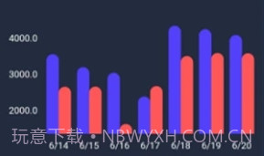 储能能量管理系统EMSv1.0.8截图