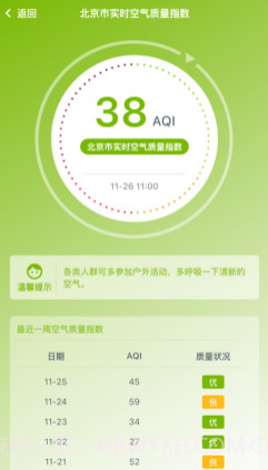 青红空气质量管家v1.11截图