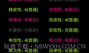 你了解自己吗v1.9截图