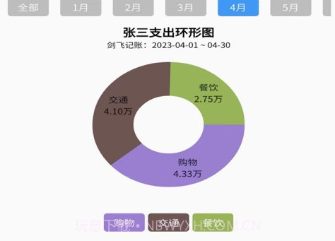 剑飞记账v1.2.11截图