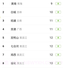 柠檬文件精灵v1.0.10截图