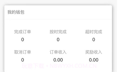 DD顾送骑手v1.0.12截图