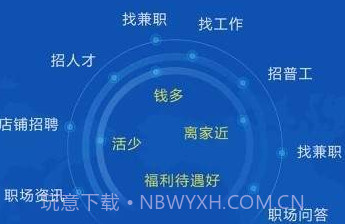 安徽人才网V1.0.8截图