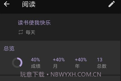 习惯足迹V3.2.8截图