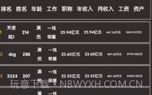 打工人模拟器v1.13截图