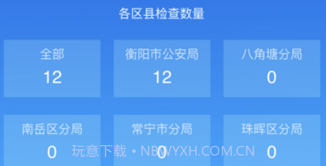雁城网管v1.9截图