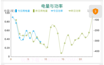 恒明云创v1.9截图