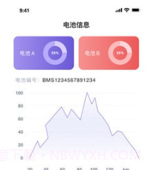 无锡电盟车联网v1.0.13截图