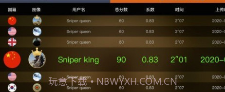 激光射击训练v1.0.17截图