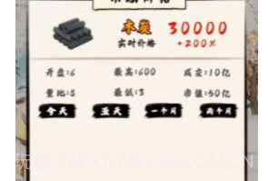 模拟古代城v1.0.14截图