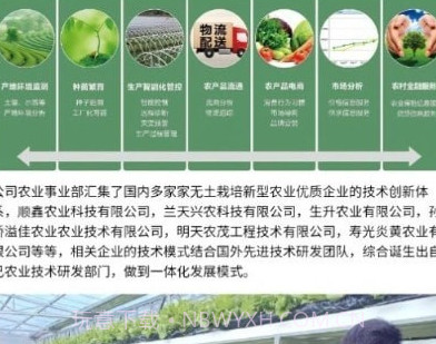 阿里新农v1.0.8截图