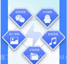 超级保养专家v1.0.10截图