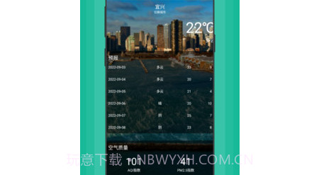彩霞天气罗盘v1.0.12截图