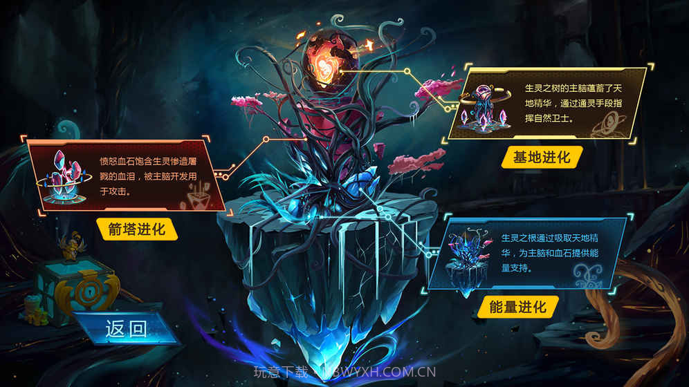 生灵怒v1.3截图