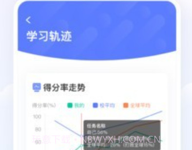 百朗英语免费版v5.9.10截图