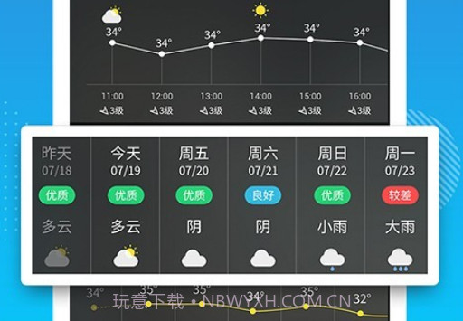天气吧v4.1.17截图