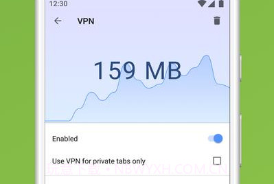 Opera浏览beta版v1.8截图