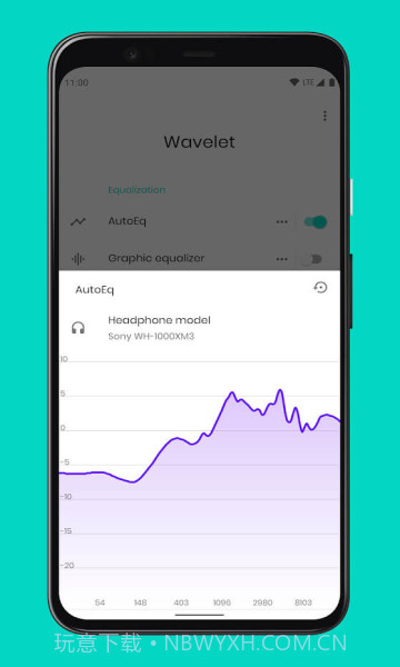 wavelet均衡器22.12截图
