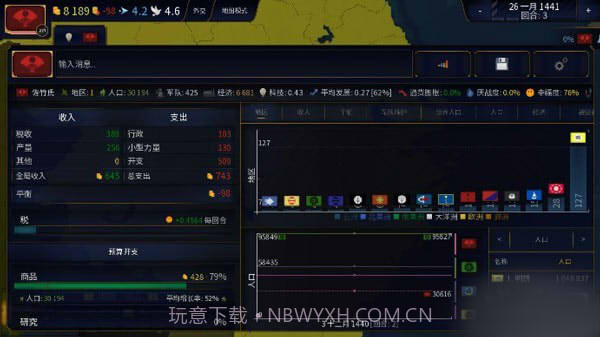 文明时代2虚无4.3v2.7截图