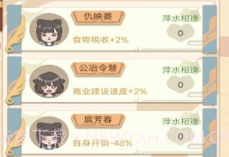 皇帝人生模拟器v1鐎瑰宕渧1.5截图