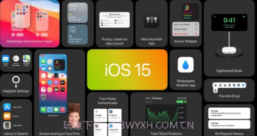 ios15.0.2正式版描述文件v1.19截图