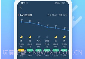 抖抖天气v1.0.9截图
