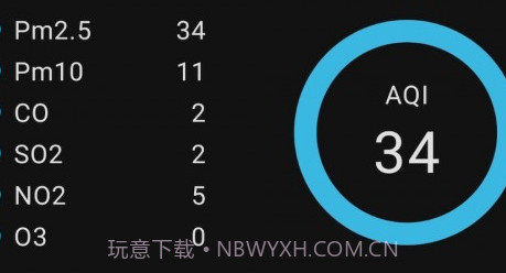 雾霾检查v7.3.15截图