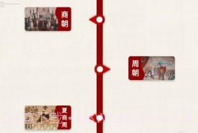 全历史成语典故书v2.1.15截图
