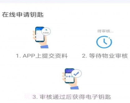 大理云物管v2.08.12截图