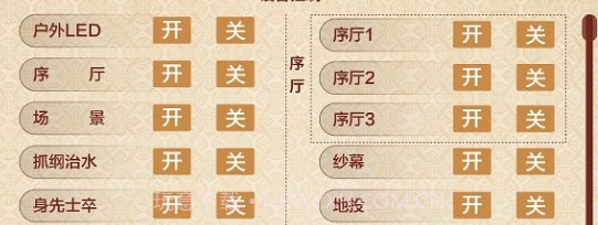 上海大治河中控系统v20240304鐎瑰宕渧1.9截图