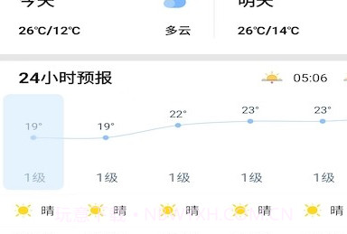 辉林天气预报v2.2.15截图