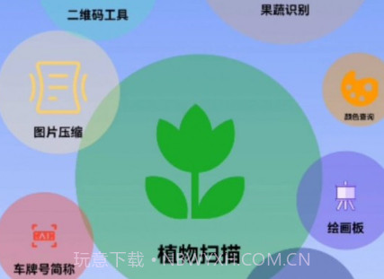 智能花卉识别v1.0.13截图
