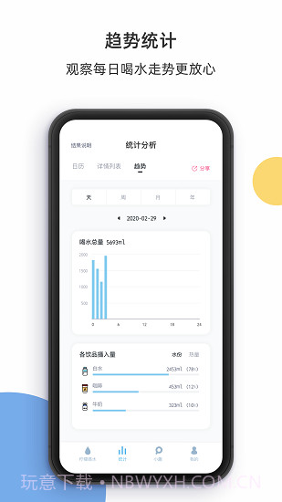 喝水记录3.4.18截图