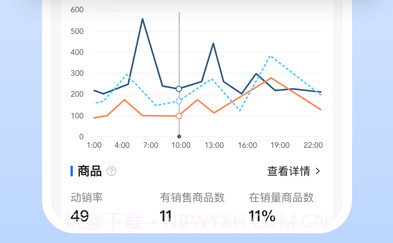 快驴合作商v1.0.11截图