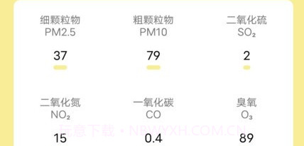 芭蕉天气预报15天v20230525鐎瑰宕渧1.9截图