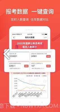 公考雷达(公考雷达筛选职位)V3.2.7.2 安卓最新版V3.2.7.6截图