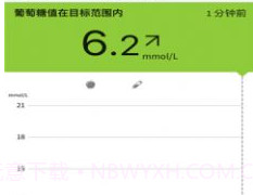 瞬感血糖仪v2.3.11截图