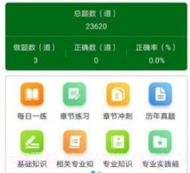 初级药士全题库v1.0.14截图