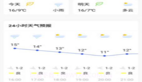 时时看天气v6.0.0.19截图