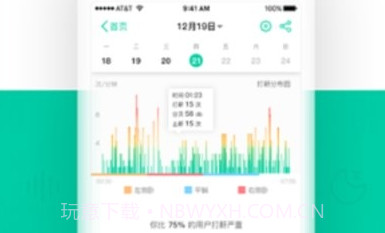 云中飞睡眠(sleeplus)v5.3.12截图