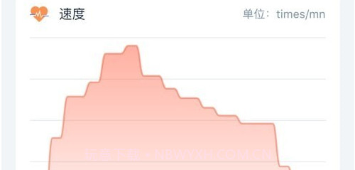 健身怪兽v1.0.14截图