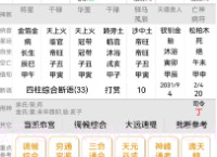 诚易排盘V1.0.11截图