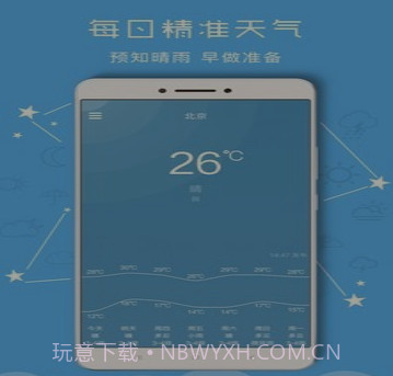 掌上天气预报v3.14截图