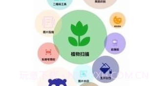 智慧随身行v1.0.11截图