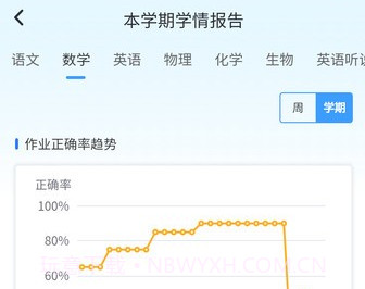 家校一点通v1.0.12截图
