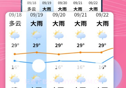 朝闻天气v1.0.14截图