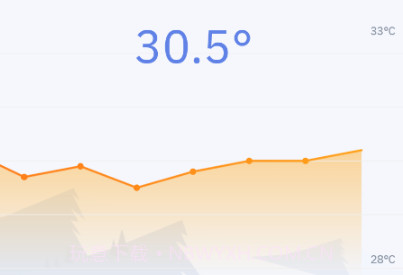 cpu降温神器v1.4.14截图