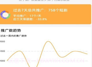 选剧v2.0v1.9截图