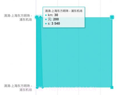 小布代驾册v2.5.4.12截图