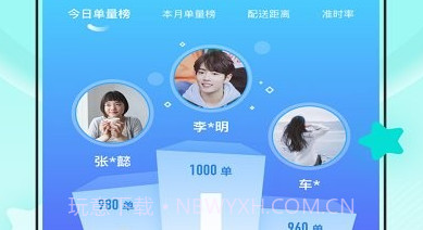小城配送骑手v1.0.17截图